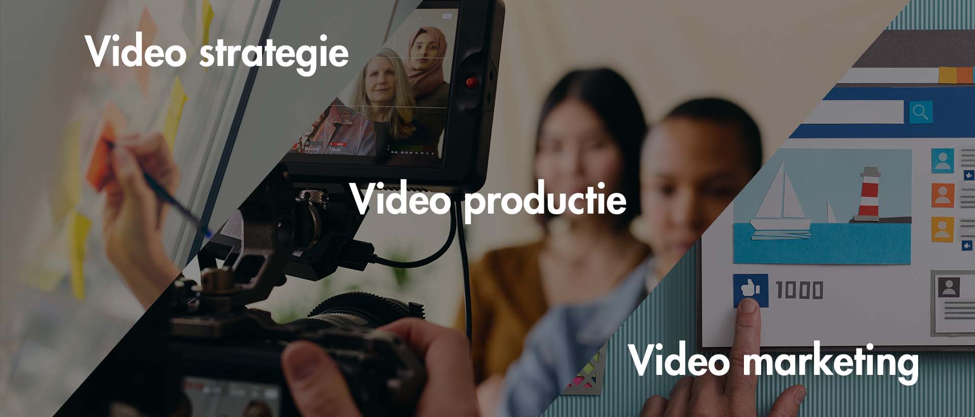 Videomarketing, Videostrategie en videomarketing.
